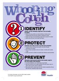 Whooping Cough: Identify, Protect, Prevent Poster