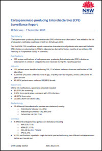 CPE Quarterly Surveillance Report