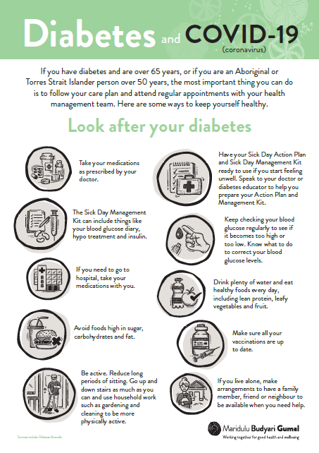 COVID-19 fact sheets and brochures - COVID-19 (Coronavirus)