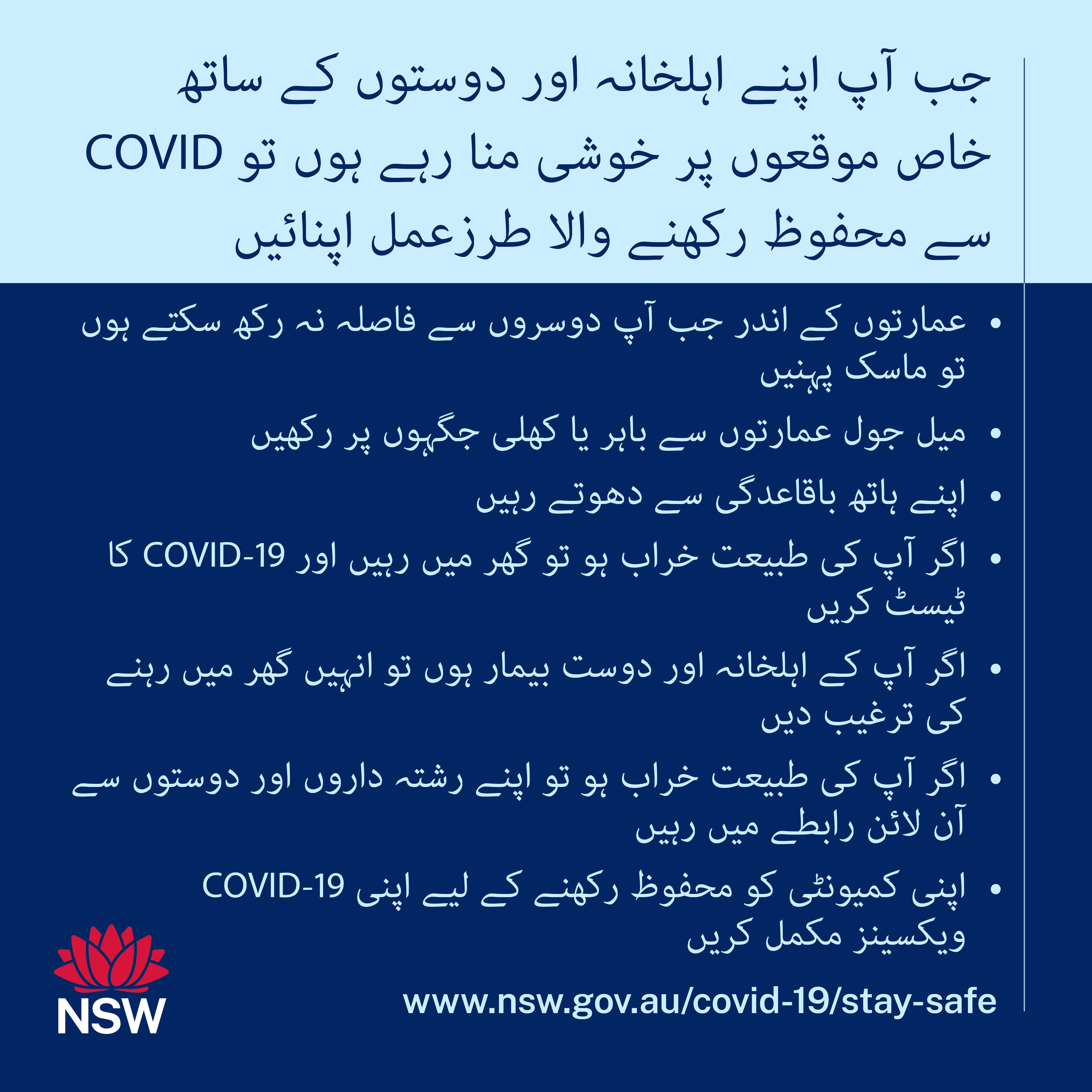 coronavirus essay in urdu class 12