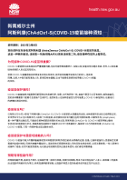 Information on the COVID-19 Vaccine AstraZeneca (ChAdOx1-S) in NSW