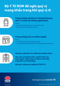 NSW Health strongly recommends you wear a mask