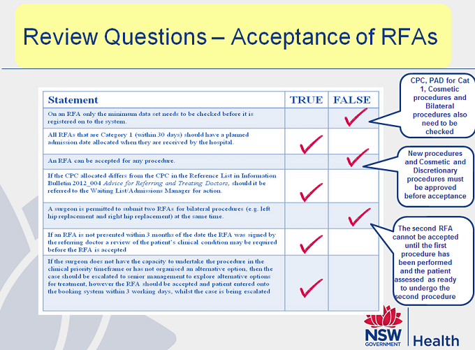 Review questions - Accepatnce of RFAs