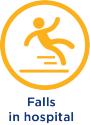 Falls in hospitals