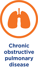 Chronic obstructive pulmonary disease