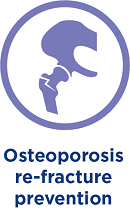 Osteoporosis re-fracture prevention