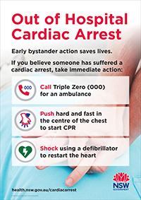 Steps to take if someone has suffered a cardiac arrest poster