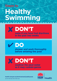 Steps to healthy swimming (A4)
