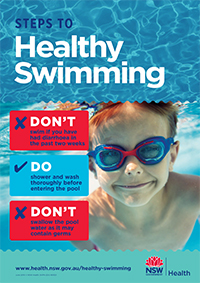 Steps for Healthy Swimming, Healthy Swimming, Healthy Water