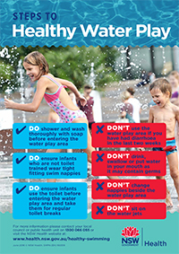 Steps to Healthy Water Play