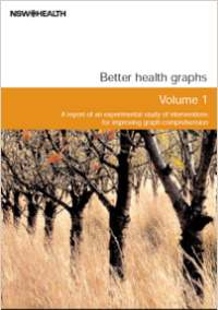 Better Health Graphs - Volume 1