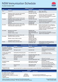 NSW Immunisation Schedule