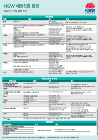 NSW immunisation schedule