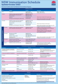 NSW immunisation schedule