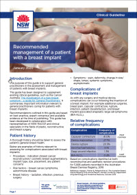 Recommended management of a patient with a breast implant