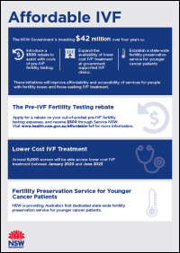 Affordable IVF - Poster