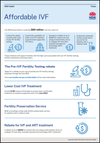 Affordable IVF - Poster