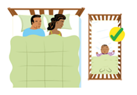 Parents sleeping in a bed. A baby is asleep in a cot next to the bed, lying on its back.