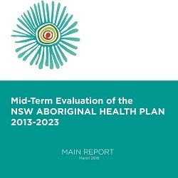 Youth Health Forum