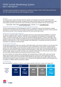 NSW Suicide Monitoring System - Report 12 - Data to August 2021