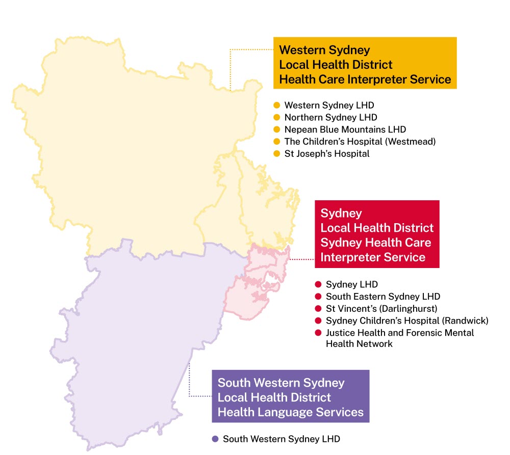 Sydney metropolitan area interpreting services, text alternative follows