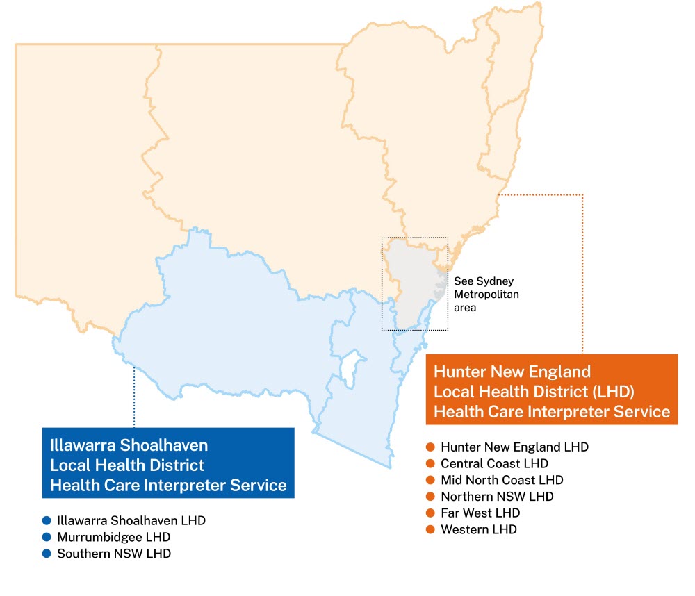 Regional and Rual NSW interpreting services, text alternative follows