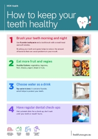 How to keep your teeth healthy - poster (A4)