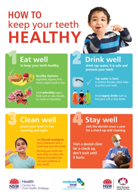 How to Keep Your Teeth Healthy Factsheet