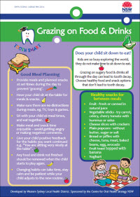 Tooth Smart - Grazing on Food & Drinks