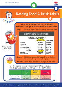 Tooth Smart - Reading Food and Drink Labels