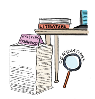 literature, extisting framework and observations