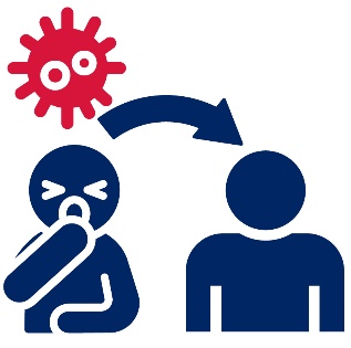 An arrow pointing from a sick person to a healthy person.
