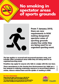 No Smoking in Spectator Areas of Sports Ground (A3 Poster)