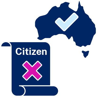 A map of Australia with a tick on it, and a 'Citizen' document with a cross on it.