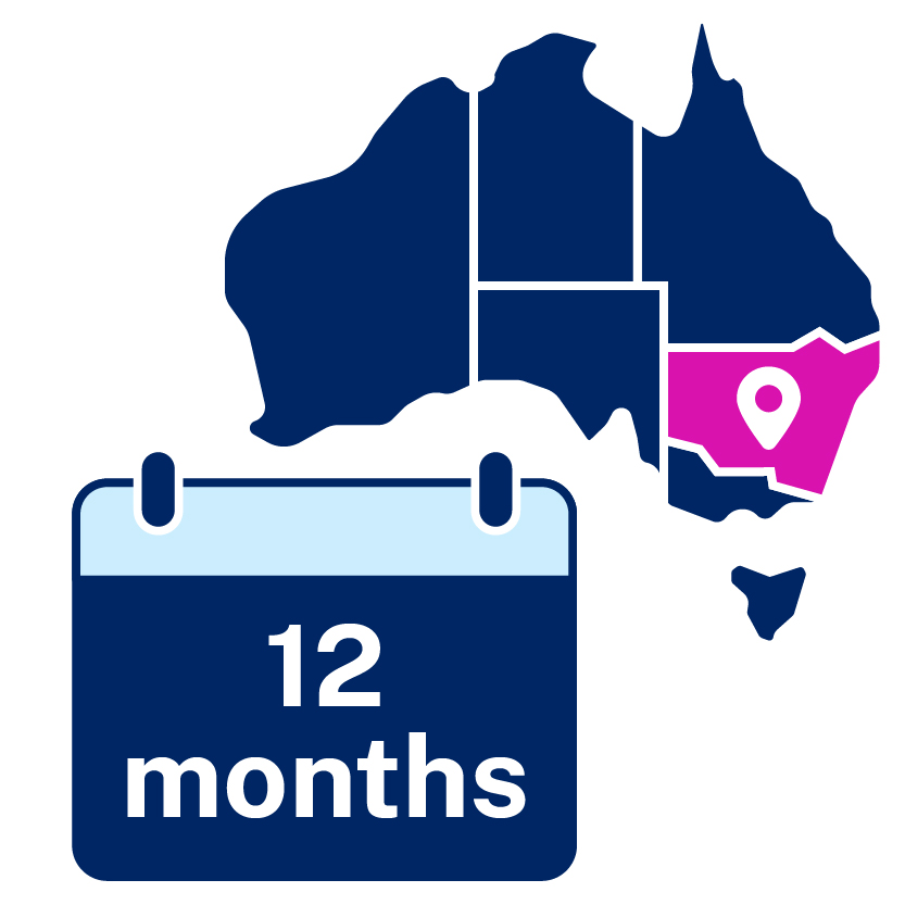 A map of Australia with NSW highlighted. Next to it is a calendar that reads '12 months'.