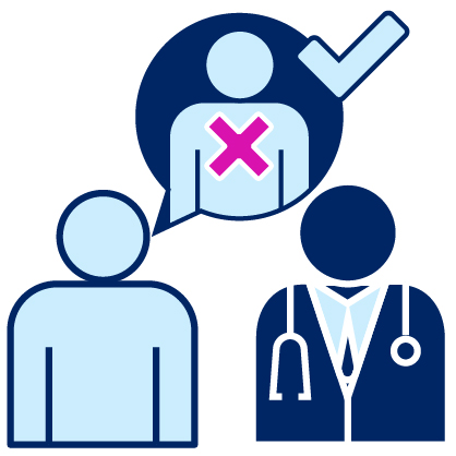 A person having a conversation with a doctor. They have a speech bubble with an icon of a cross over themselves in it, and a tick above it.
