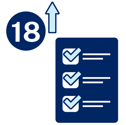 The number '18' with an arrow pointing up, and a rules document.