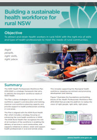 Building a Sustainable Health Workforce for Rural NSW