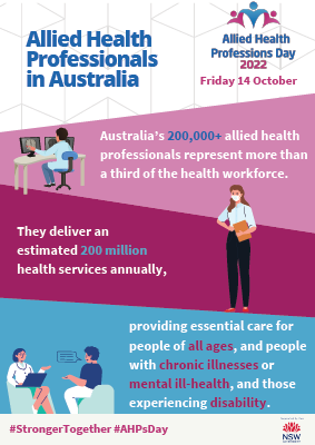 Poster: Allied Health Professionals Day 2022 (Graphics and data about Allied Health workforce)