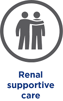 Renal supportive care