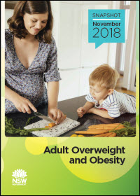 Adult Overweight and Obesity Snapshot